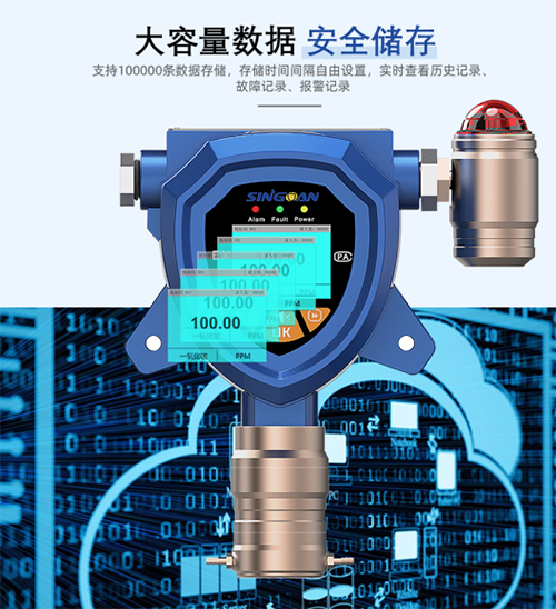 氨氣檢測儀怎么選型檢測原理，測爆和測毒有什么區別